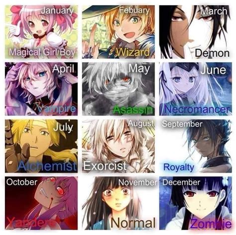 Pin By S G On Animes Anime Zodiac Anime Horoscope Anime