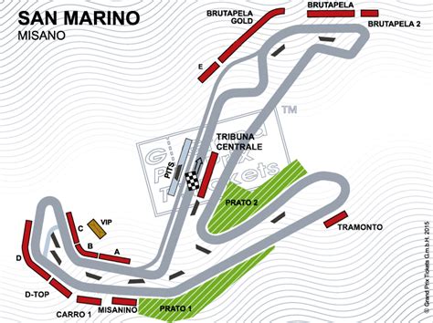 misano world circuit marco simoncelli motorsport guides