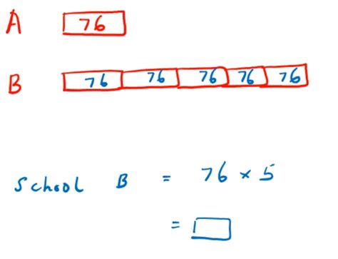Using Bar Models For Multiplication And Division Teachablemath