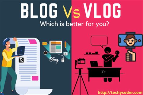 Blog Vs Vlog 2021 Ultimate Guide Differences Techycoder