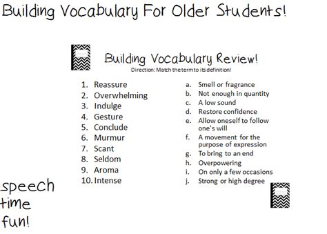 Ipod Touch And Iphone Template Building Vocabulary For Older Students