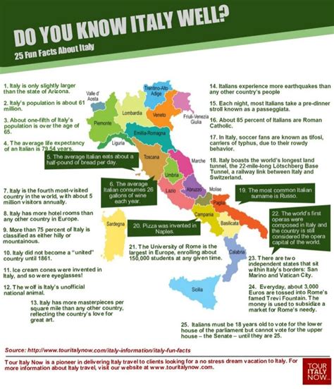 25 Fun Facts About Italy Fun Facts About Italy Fun Facts Italy Vacation