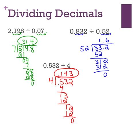 Math 6 Lesson 45 Dividing Decimals And Order Of Operations Tutorial