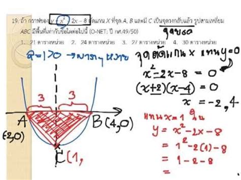 เฉลย ความสัมพันธ์และฟังก์ชัน - เรียนรู้กับครูอั๋น: เพราะคณิตศาสตร์ขาดไม่ได้