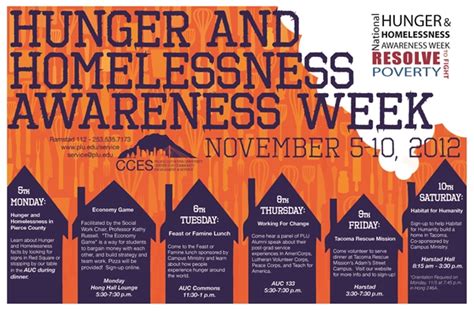 national hunger and homeless awareness week 2022 november 2022
