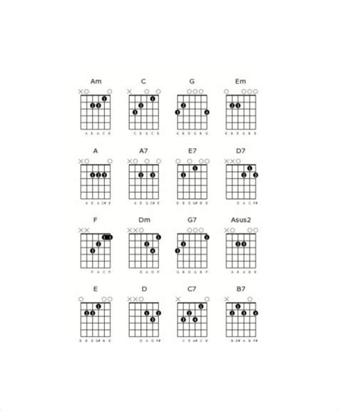 Blank Guitar Chord Chart Template 5 Free Pdf Documents Download