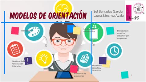 Modelos De Orientación Educativa By Sol Barradas