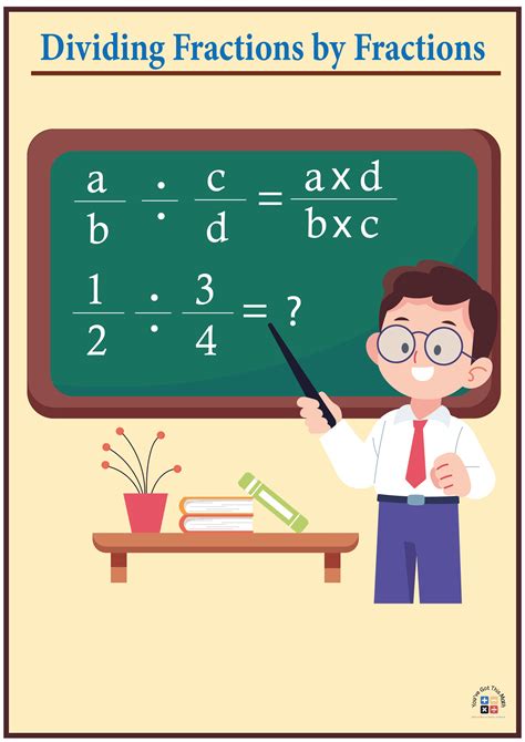 Dividing Fractions Clipart