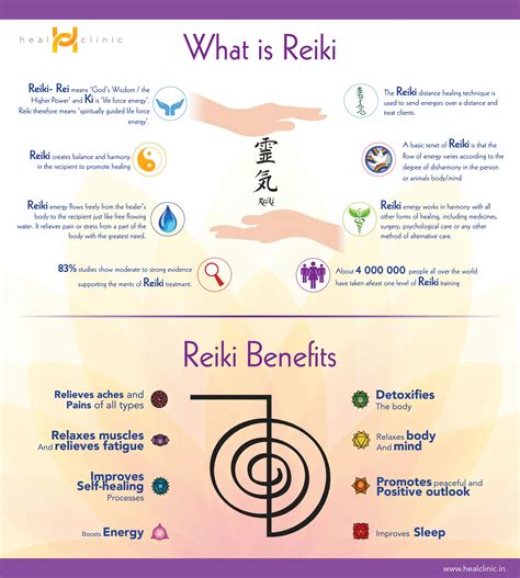 Vigilant Set Or Set Up Reiki Benefits See Here Energy Healing Reiki