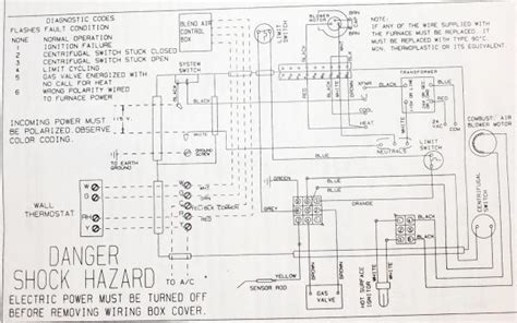 You are bidding on a coleman mobile home furnace flame sensor! Coleman Mobile Home Air Conditioner Wiring Diagram | Sante Blog