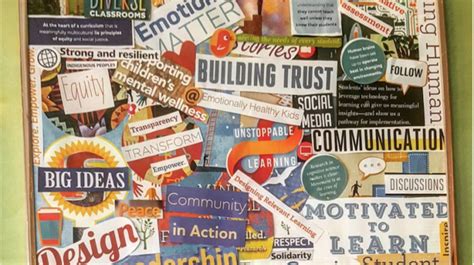 How To Create A Teacher Vision Board To Guide Your Practice