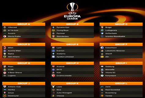 Spieltag 32/1 achtelfinale viertelfinale halbfinale finale. The UEFA Europa League Group Stage draw - Sport Full Time