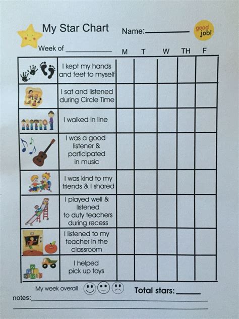 Behavior Chart For Kids