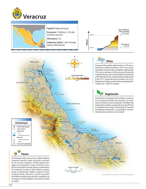 Estado de mexico and atlas in season. Atlas de México Cuarto grado 2016-2017 - Online | Libros de Texto Online | Página 122