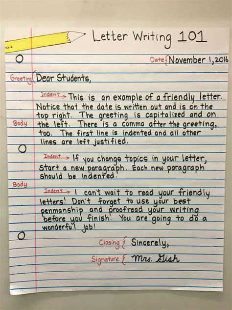 Such letters are written for official purposes to as we said earlier, a formal letter must follow certain rules and conventions. Friendly Letter Anchor Chart: 4th Grade | Writing lessons ...