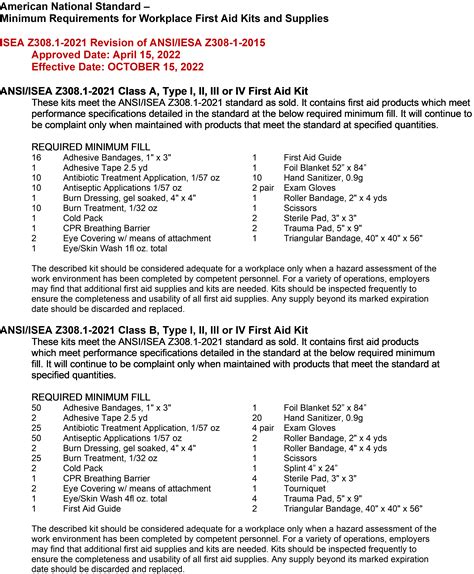 Required Minimum Fill First Aid Products As Described In Ansiisea Z308