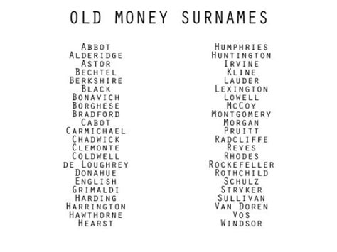 Last Names For Those Rich Characters Of Yours Writing Characters