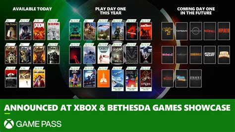 15 Best Xbox Game Pass Games Announced At E3 2021 Den Of Geek