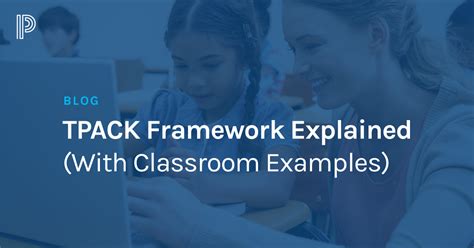 The Tpack Framework Explained With Classroom Examples Powerschool