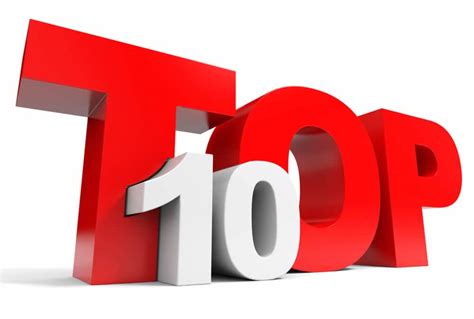 Solidworks 2016 Top 10 List