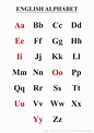 English Alphabet - printable image - Free Printables