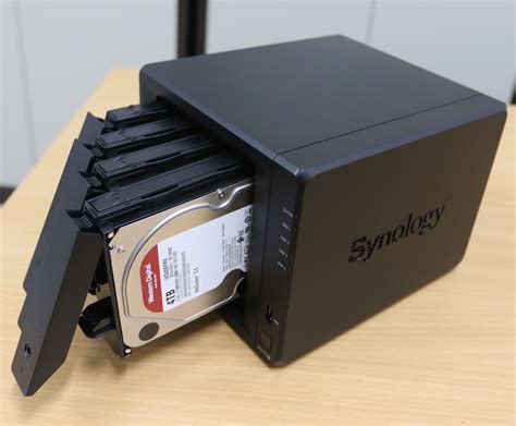 Synology Nas The All In One It Solution For Small Businesses The Scoop