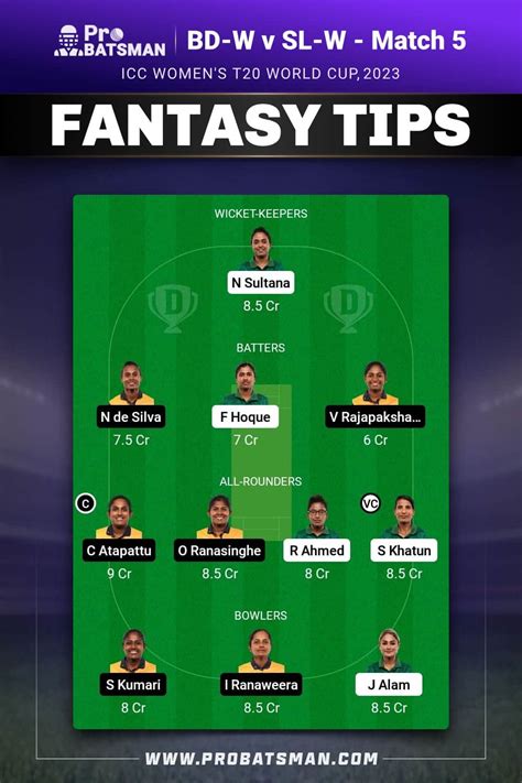 BD W Vs SL W Dream11 Prediction With Stats Pitch Report Player