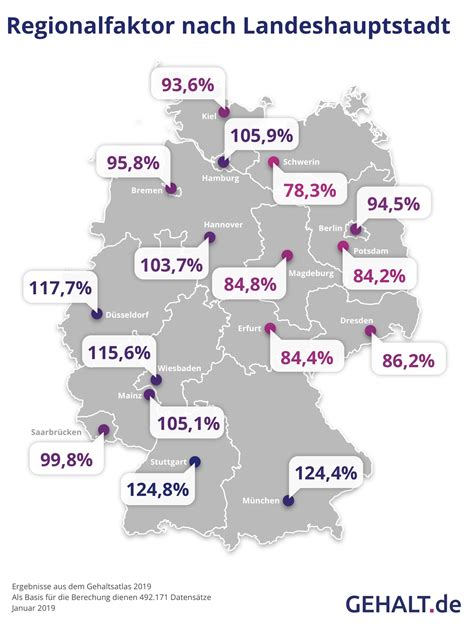 Für den erschwinglichkeitsindex wurden die preise für frei stehende einfamilienhäuser mit mittlerem wohnwert in deutschland zugrunde gelegt. Erschwinglichkeitsindex 2019 Karte - Die Grüne ...