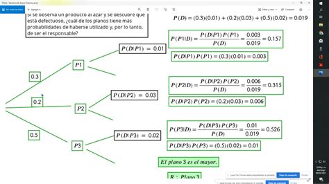 Teorema de Bayes problemas resueltos con diagrama de árbol YouTube