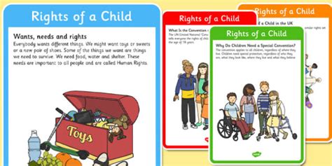 Rights Of A Child Poster Pack