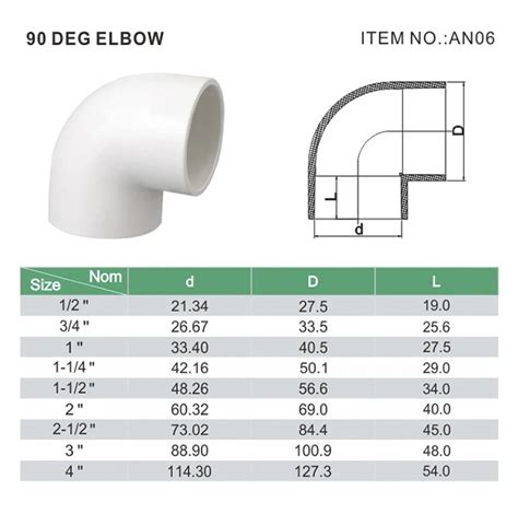 Degree Elbow Dimensions Hot Sex Picture