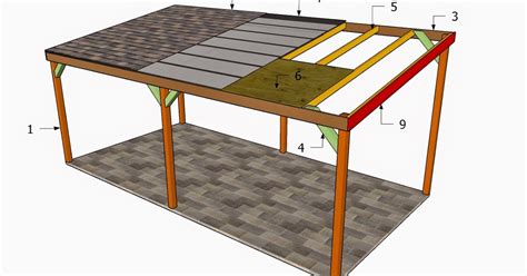 Most standard rv carports are 12 feet in width. How to Build a Carport - Free Carport Plans: How to Build ...