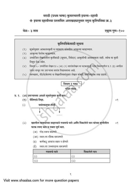 Ssc cgl question papers 2017 in hindi & english with solutions. Marathi मराठी 2018-2019 SSC (Marathi Medium) 10th ...