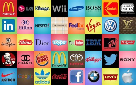 The Secret Brand Acronyms What Is Your Brand Message Cloudnames Blog
