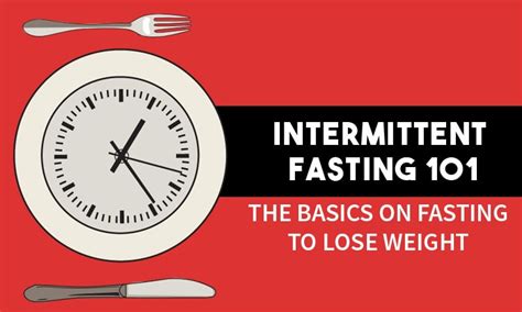 Intermittent Fasting 101 The Basics On Fasting To Lose Weight