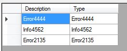 C Importing Xml File To Datagridview Using Linq To XML Data Not Displaying Correctly Stack