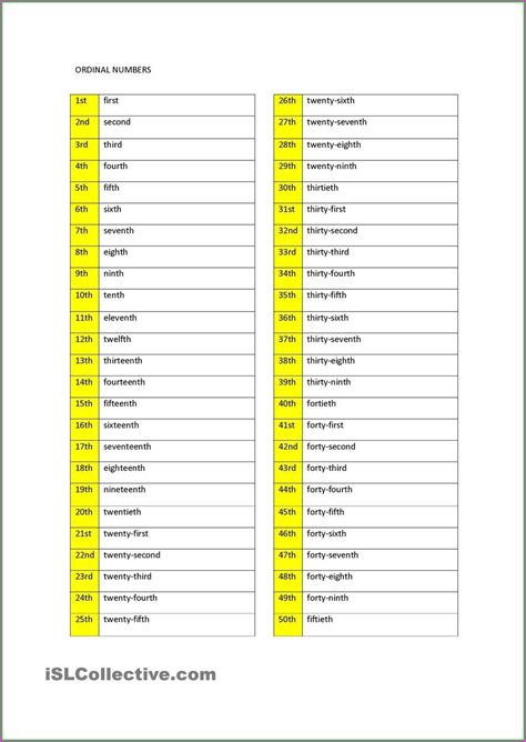 #learn french numbers #french #numbers #french numbers let's be family everywhere! French Numbers 1 100 Worksheet Printable - Worksheet ...