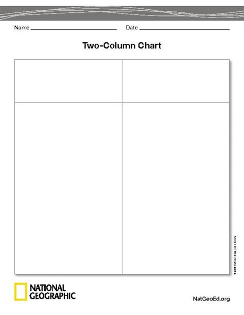 Two Column Chart Template