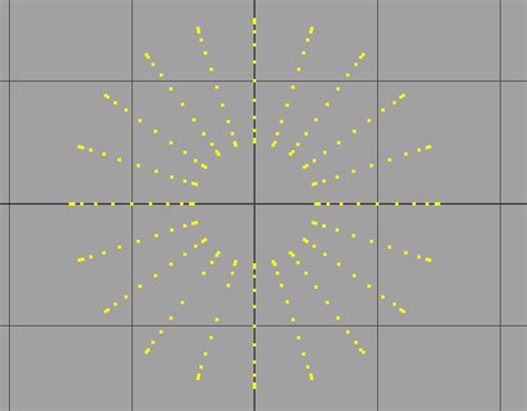 Python Why Is My Convex Hull Algorithm Returning The Wrong Points