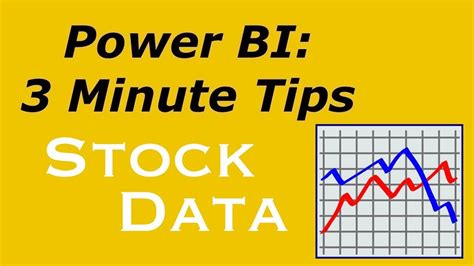 Power Bi Importing Stock Data Into Power Bi Youtube