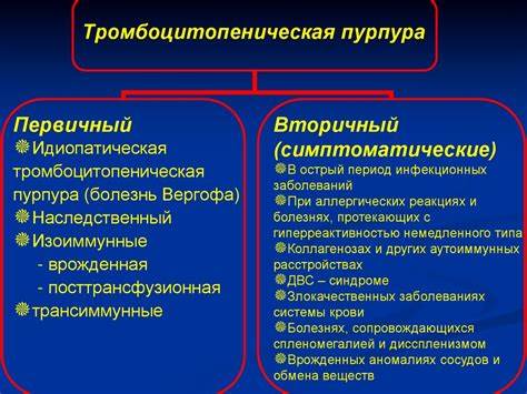 Тромбоцитопеническая пурпура диета Тромбоцитопеническая пурпура - презентация онлайн Тромбоцитопеническая пурпура - презентация онлайн Тромбоцитопеническая пурпура диета