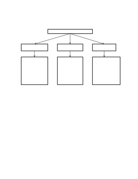 Mapa Conceptual Vacio