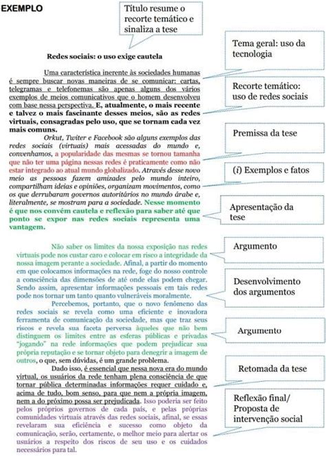 Exemplo De Texto Argumentativo Dissertativo Image To U