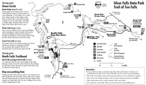 Trail Of Ten Falls Map — Friends Of Silver Falls