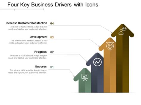 Four Key Business Drivers With Icons Ppt Powerpoint Presentation Model
