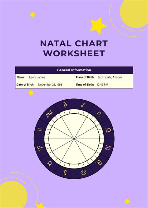 Astrology Natal Birth Chart Reading Template In Illustrator Pdf