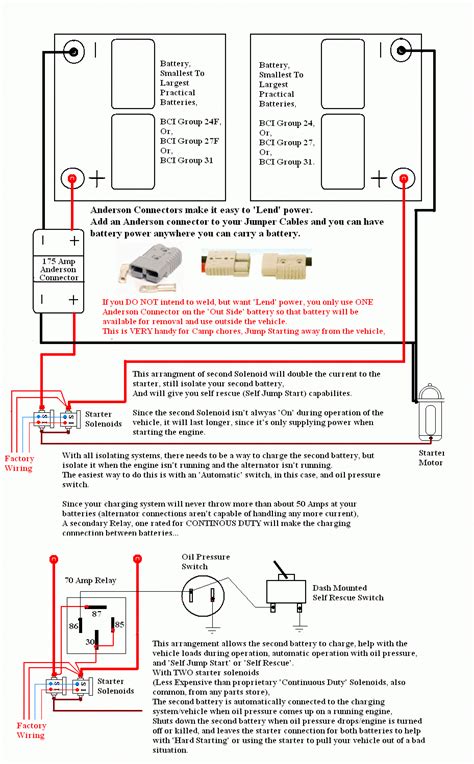 Power Wheels Jeep Hurricane Wiring Diagram