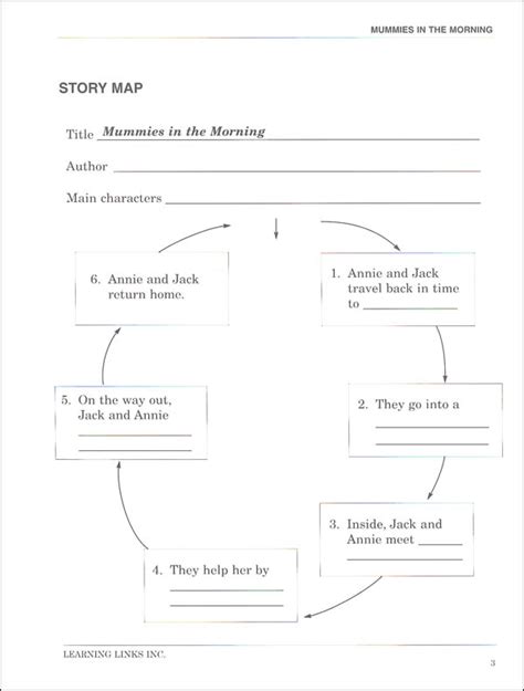 Lewis, literature essays, quiz questions, major themes, characters, and a full the main theme of the magician's nephew is the conflict between good and evil. Mummies in the Morning (Magic Tree House) Novel-Ties Study ...