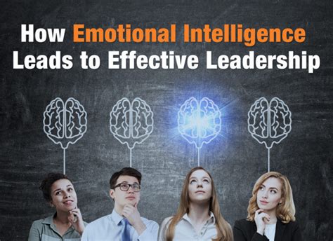 How Emotional Intelligence Leads To Effective Leadership