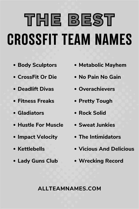 137 Powerful Crossfit Team Names That Work
